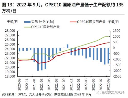 高瑞东 刘星辰:如何看待美国通胀下行斜率?