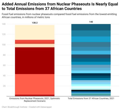 德国困局：风一停，电价4天涨2.5倍