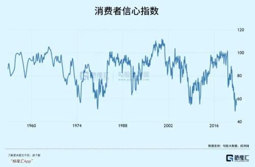 硅谷大裁员背后