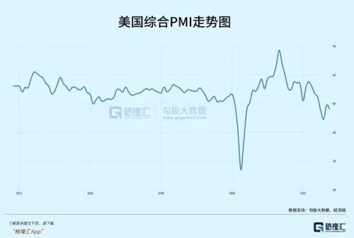 硅谷大裁员背后