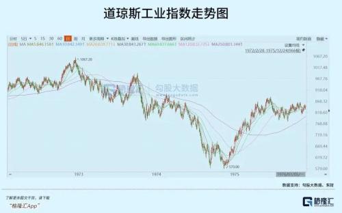 硅谷大裁员背后
