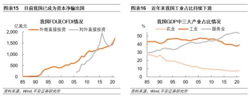 日本房地产泡沫如何走向破裂——产业篇