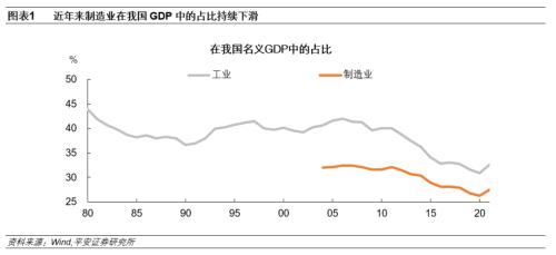 日本房地产泡沫如何走向破裂——产业篇