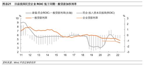 日本房地产泡沫如何走向破裂——产业篇