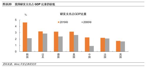 日本房地产泡沫如何走向破裂——产业篇