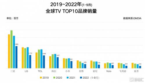 还是谈不拢！针对俄油制裁，美欧“举棋不定”！央行宣布全面降准，释放5000亿元；“黑五”购物节来袭，