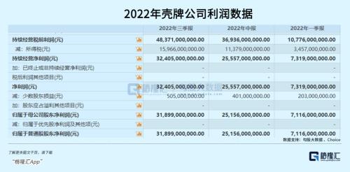 90%暴利税！欧洲能源巨头的好日子，到头了？