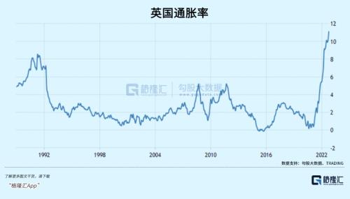 90%暴利税！欧洲能源巨头的好日子，到头了？