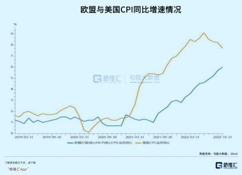 90%暴利税！欧洲能源巨头的好日子，到头了？