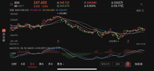 美国官方出手干预！两家公司回怼：告就告！
