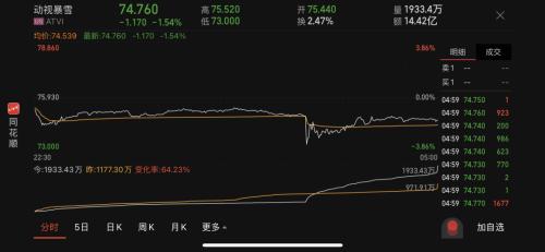 美国官方出手干预！两家公司回怼：告就告！