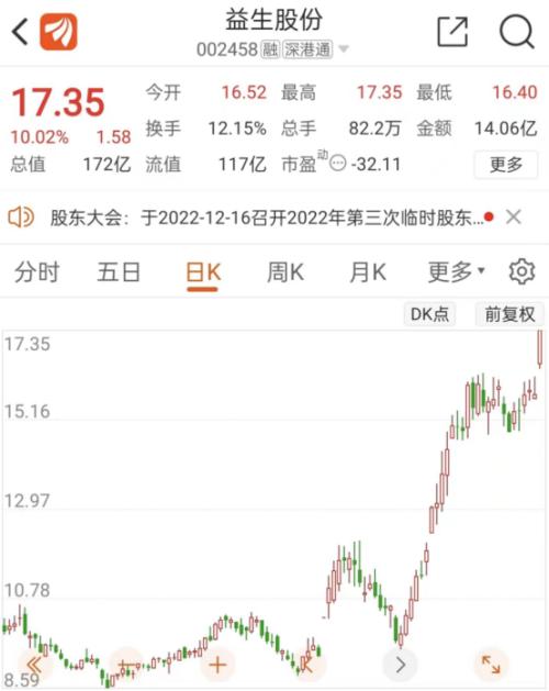 一夜之间,北京健康宝不弹窗了!突然暴涨125%,A股又一投资主线?特朗普遭三重打击,韩国军火商狂卖1