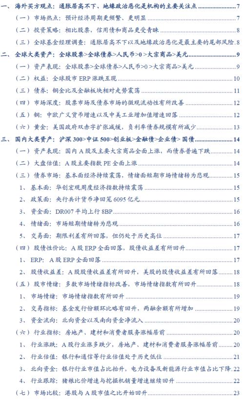 【华创宏观·张瑜团队】联储加息预期放缓，全球股债普涨——11月大类资产月报