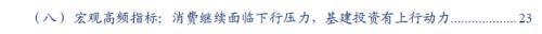 【华创宏观·张瑜团队】联储加息预期放缓，全球股债普涨——11月大类资产月报