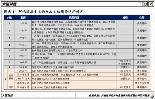 两次踢进世界杯决赛,但梅西救不了阿根廷