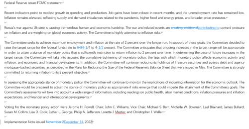 美联储加息50基点，鲍威尔“鹰风阵阵”！议息夜美股上演过山车行情，投资者对经济前景保持谨慎