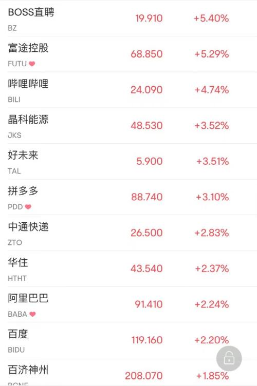 重磅数据,拜登发声!原油大涨!特斯拉又大跌!这一夜,发生了什么?