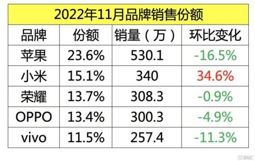 普京：俄罗斯的目标是结束俄乌冲突，越快越好；美股三大股指全线下挫，特斯拉暴跌近9%