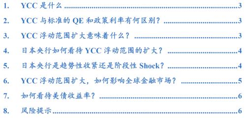【国君宏观】日本YCC范围调整如何影响全球金融市场——海外央行跟踪系列之一