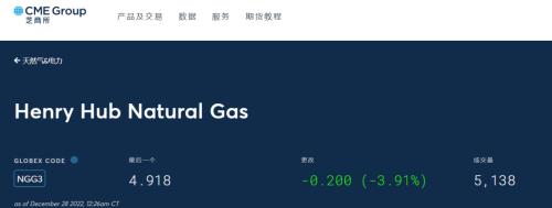 这个圣诞节，美国人能源账单最高x6500%