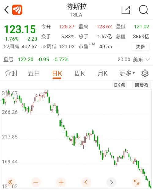 美国突发！28人死亡，超5700架航班被取消！更大危机接踵而至？马斯克发出恐慌警告，什么情况？