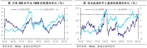 日本央行的“破防”——全球大类资产周报（海通宏观 应镓娴、李林芷、梁中华）