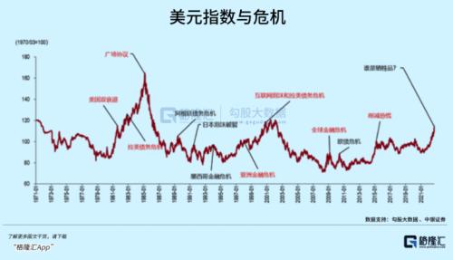 2022年，又一个国家破产