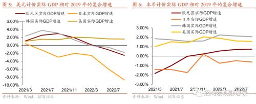 招商宏观 | 日本央行操作六问