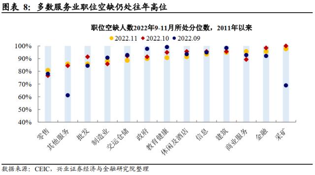 兴证宏观卓泓 | 工资降温的“好消息” ——美国12月非农数据点评