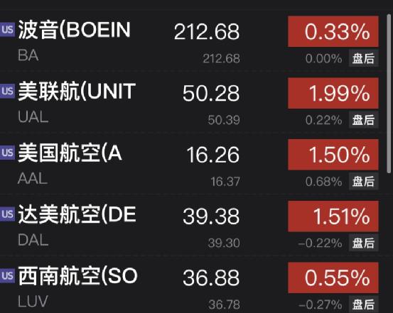 又一巨头突然宣布：裁员！