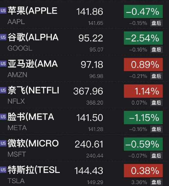 又一巨头突然宣布：裁员！