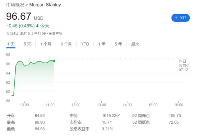 深夜突发！纽交所大规模停牌，啥情况？一地发文：全员核酸！通告删了，“深表歉意”！天然气期货大起大落