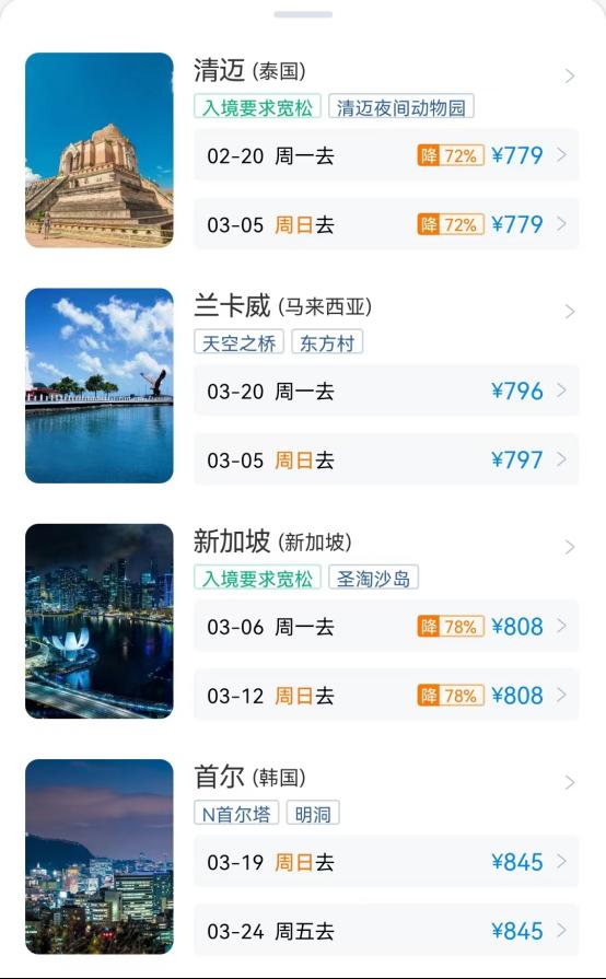 4500元去泰国!出境团队游重启,多条国际航线机票不到千元!这些上市公司出手