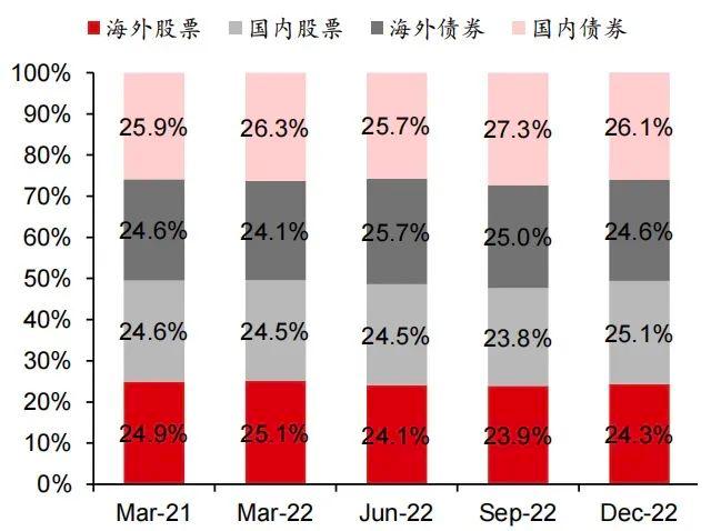 主题研究 ｜ 日本央行调整收益率曲线控制对美债冲击或将有限