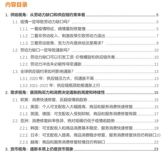 本轮海外通胀来源是什么？