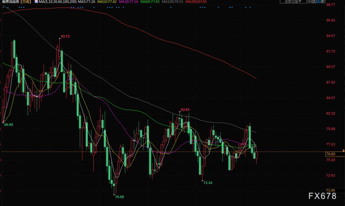 图片点击可在新窗口打开查看